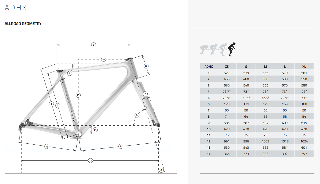 TIME ADHX Rahmenkit Gloss Forest