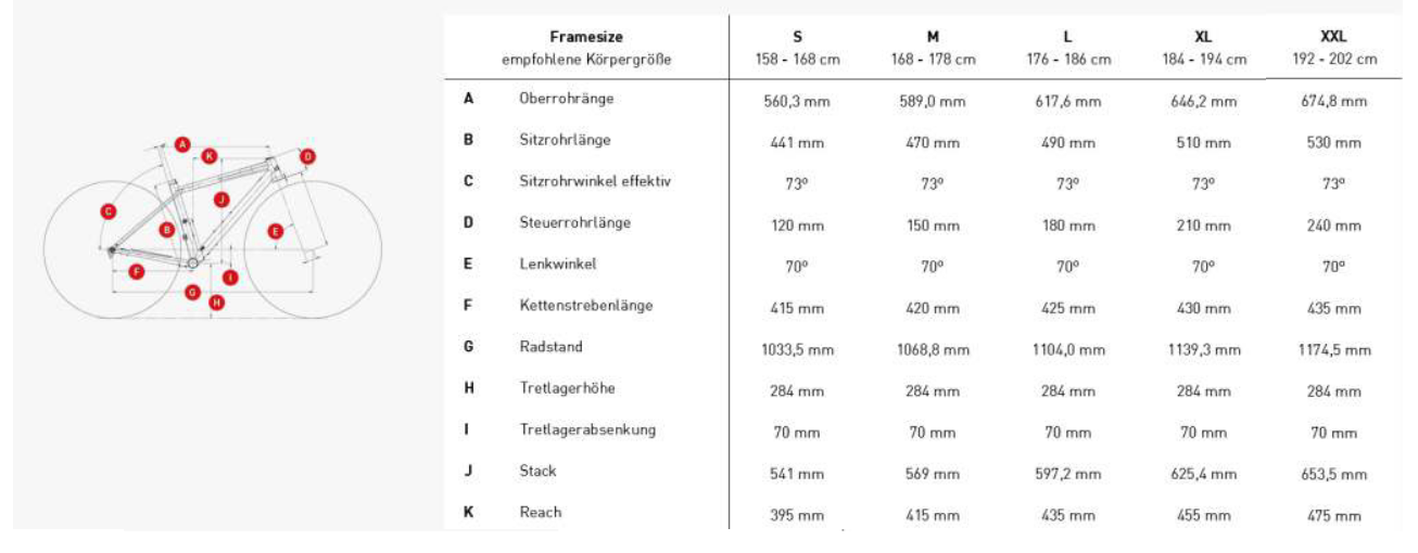 Liteville Frame Set Ex 4 one MK 2