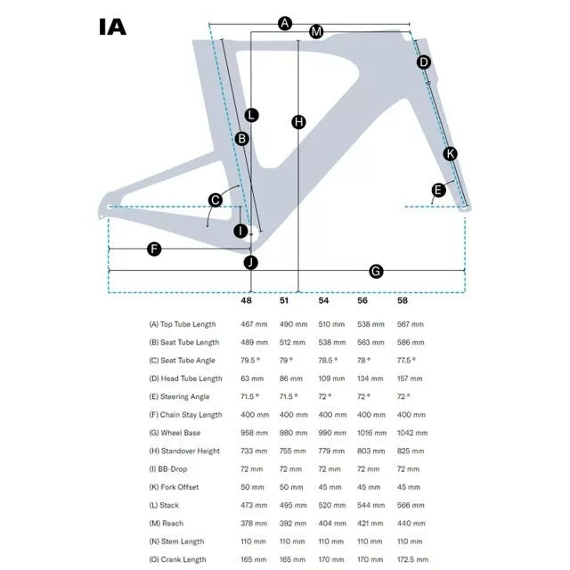 Felt IA Advanced Ultegra